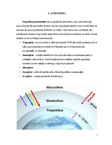 Freonii - Distrugerea Stratului de Ozon - Pagina 3