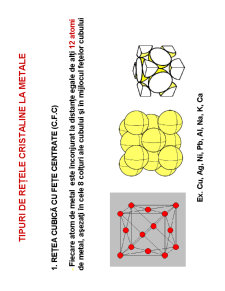 Chimie - Pagina 14
