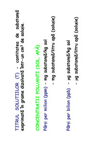 Chimie - Pagina 49