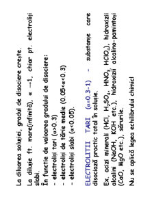 Chimie - Pagina 52