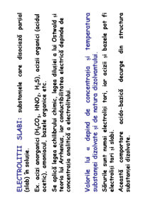 Chimie - Pagina 53