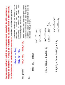Chimie - Pagina 102