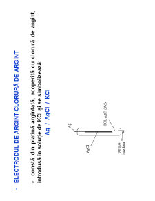 Chimie - Pagina 107