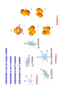 Chimie - Pagina 142