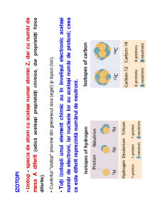 Chimie - Pagina 146