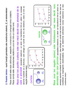 Chimie - Pagina 156