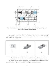 Motoare Pneumatice Rotative - Pagina 3