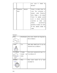 Autocad - Pagina 35