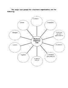 Introduction to Accounting - Pagina 2