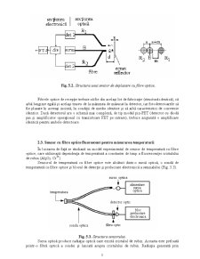 Senzori și Traductoare cu Fibre Optice - Pagina 3