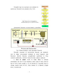 Spectrometria Fotoacustică - Pagina 3