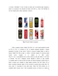 Băuturile Energizante - Pagina 4