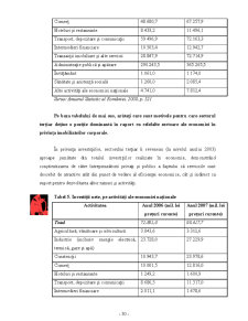 Economia Serviciilor - Pagina 82