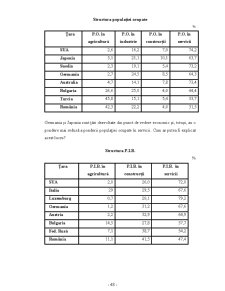 Economia Serviciilor - Pagina 100