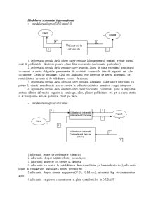 Proiectarea Sistemelor Informatice - Pagina 4