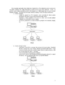 Tehnologia Client-Server - Pagina 2