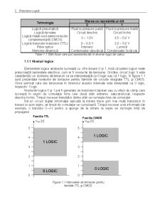Analiza și sinteza circuitelor - Pagina 2