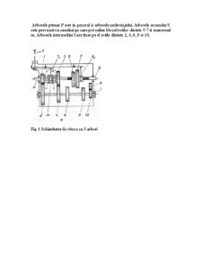 Fabricarea și recondiționarea autovehiculelor - proiectarea arborelui primar - Pagina 3