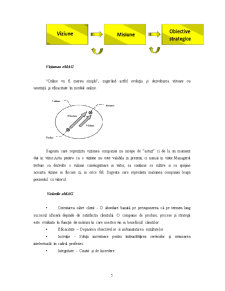 EMAG - Managementul Strategic - Pagina 5