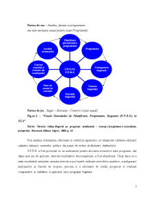 Metoda PPBS - metodă modernă de dimensionare a cheltuielilor publice - Pagina 5