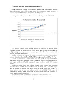 Analiza și Previziunea Resurselor de Muncă la SC Timken România SA - Pagina 2