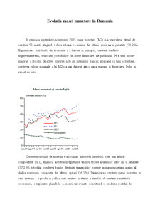 Evoluția masei monetare în România - Pagina 1