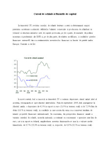 Evoluția masei monetare în România - Pagina 4