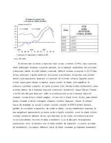 Evoluția masei monetare în România - Pagina 5