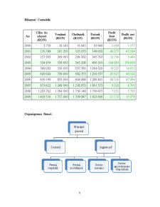 Analiza tehnico-economică a întreprinderii SC Artros SRL - studiu de caz - Pagina 5