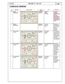 Elemente de Fixare Standardizat cu Fixare pe Canal T - Pagina 4
