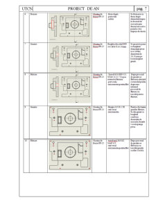 Elemente de Fixare Standardizat cu Fixare pe Canal T - Pagina 5