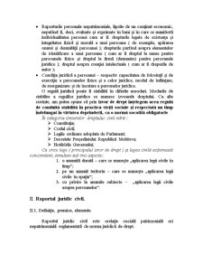 Drept Civil al Republicii Moldova - Pagina 3