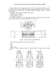 Slow Electro Hydraulic Servo Pumps - Pagina 1