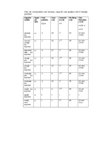Curs engleză - Pagina 11