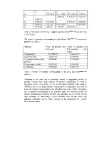 Curs engleză - Pagina 22