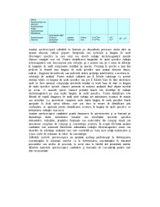 Evaluarea Rigiditații Piersicilor cu Ajutorul Spectroscopiei NIR - Pagina 5