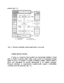 Sisteme de fabricație L1-32 - Pagina 2