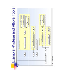 Semantic Web - Pagina 68