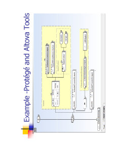 Semantic Web - Pagina 72