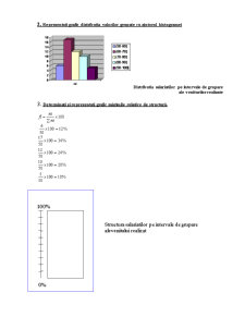 Analize Statistice la Nivelul unei Colectivități - Pagina 4