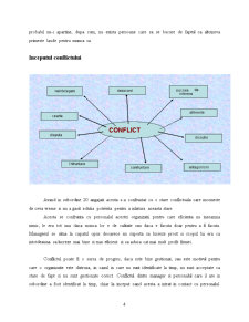 Managementul conflictelor în interiorul organizației IsBeCo - Pagina 4