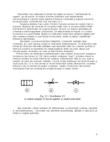 Distribuitoare electrohidraulice proporționale - Pagina 4