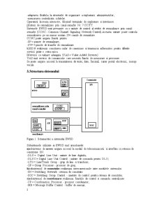 Sistemul de comutație digitală EWSD-Siemens - Pagina 2