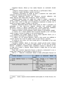 Diagnosticul rentabilității și căi de îmbunătățire a profitabilității la SC Morărit Panificație Roman SA - Pagina 4