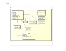 ISP - Modelare UML - Rezervare Bilet Tarom - Pagina 3