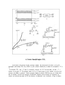 Circuite TTL - Pagina 5