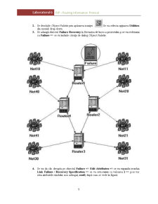 Protocol de Rutare Bazat pe Algoritmul de Vectori de Distanță - Pagina 5