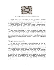 Utilizarea Nanomaterialelor - Pagina 5