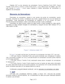 Sistemul de Semnalizare SS7 - Pagina 2