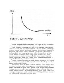 Curba lui Phillips - Pagina 2